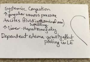 Right Heart Failure Specifics